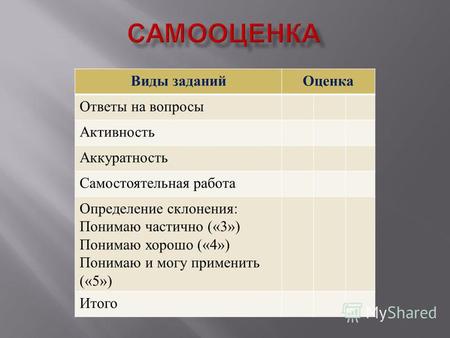 Презентация к уроку по русскому языку (3 класс) по теме: Склонение имен существительных (презентация)