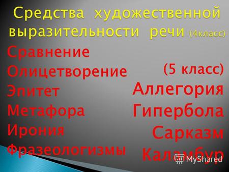 Презентация к уроку (4 класс) на тему: Средства художественной выразительности речи