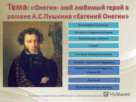 Исследовательская работа «Онегин- мой любимый герой в романе А.С.Пушкина «Евгений Онегин»