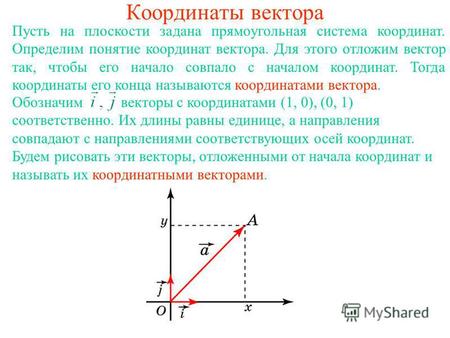 Презентация к уроку по геометрии (9 класс) по теме: Презентация Координаты вектора