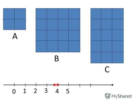 А В С 0 54 3 2 1. 5 483 295 делится на 3, так как 5+4+8+3+2+9+5=36 и 36:3=12 90*2 делится на 3, если *= 1 ( 9+0+1+2=12 и 12:3=4) *= 4 ( 9+0+4+2=15 и 15:3=5)