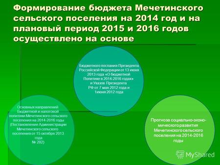 Формирование бюджета Мечетинского сельского поселения на 2014 год и на плановый период 2015 и 2016 годов осуществлено на основе Бюджетного послания Президента.