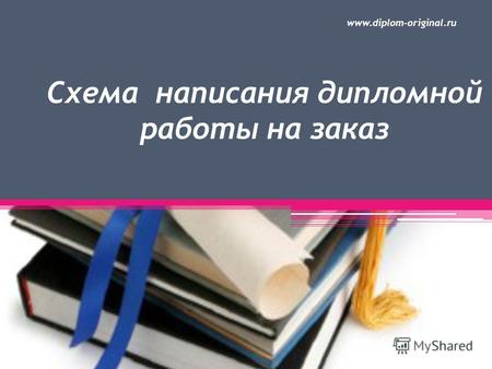 Схема написания дипломной работы на заказ www.diplom-original.ru.