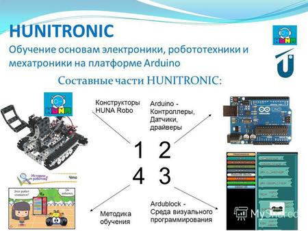 HUNITRONIC Обучение основам электроники, робототехники и мехатроники на платформе Arduino Составные части HUNITRONIC: 1 2 4 3 Конструкторы HUNA Robo Arduino.