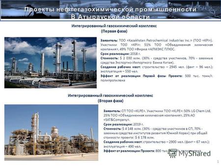 1 Заявитель: ТОО «Kazakhstan Petrochemical Industries Inc.» (ТОО «KPI»). Участники ТОО «KPI»: 51% ТОО «Объединенная химическая компания», 49% ТОО «Фирма.