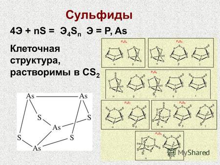 1 Сульфиды 4Э + nS = Э 4 S n Э = P, As Клеточная структура, растворимы в CS 2.