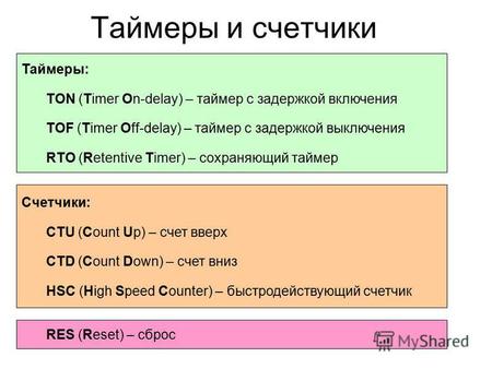 Таймеры: TON (Timer On-delay) – таймер с задержкой включения TOF (Timer Off-delay) – таймер с задержкой выключения RTO (Retentive Timer) – сохраняющий.