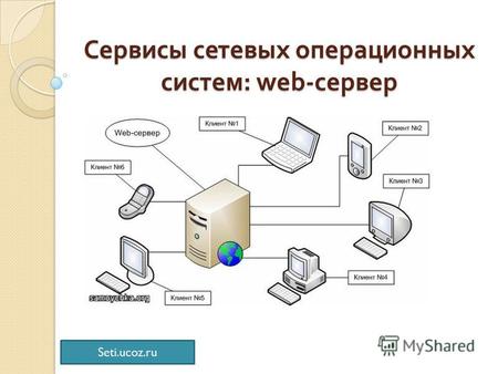 Сервисы сетевых операционных систем : web- сервер Seti.ucoz.ru.