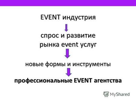 EVENT индустрия спрос и развитие рынка event услуг новые формы и инструменты профессиональные EVENT агентства EVENT индустрия спрос и развитие рынка event.