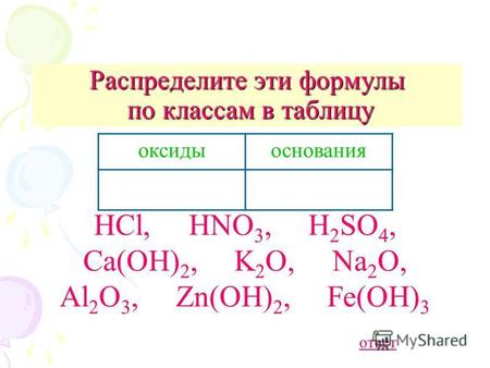 Распределите эти формулы по классам в таблицу оксидыоснования HCl, HNO 3, H 2 SO 4, Ca(OH) 2, K 2 O, Na 2 O, Al 2 O 3, Zn(OH) 2, Fe(OH) 3 ответ.