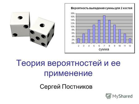 Теория вероятностей и ее применение Сергей Постников cумма Вероятность выпадения суммы для 2 костей.