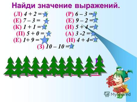 Найди значение выражений. (Л) 4 + 2 = 6 (Р) 6 – 3 = 3 (Е) 7 – 3 = 4 (Е) 9 – 2 = 7 (К) 1 + 1 = 2 (И) 5 + 4 = 9 (П) 5 + 0 = 5 (А) 3 -2 = 1 (Е) 1+ 9 = 10.