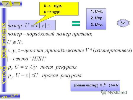 U x|y|z. U ::= x|y|z. {левая часть } >= N 1. U=x. 2. U=y. 3. U=z. 5-1.