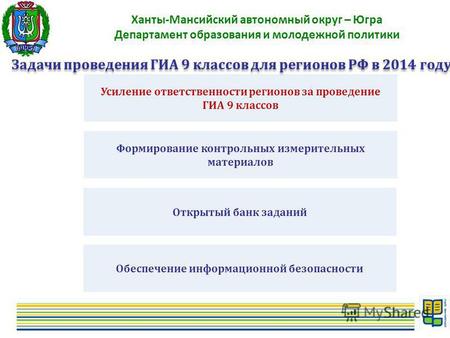 Задачи проведения ГИА 9 классов для регионов РФ в 2014 году Усиление ответственности регионов за проведение ГИА 9 классов Формирование контрольных измерительных.