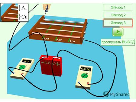 ЕКЦОР Анимация со звуком Сопротивление проводника Анимационная модель эксперимента по выявлению зависимости сопротивления проводника от длины, площади.