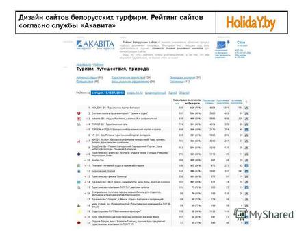 Дизайн сайтов белорусских турфирм. Рейтинг сайтов согласно службы «Акавита»
