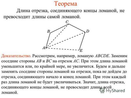 Теорема Длина отрезка, соединяющего концы ломаной, не превосходит длины самой ломаной. Доказательство. Рассмотрим, например, ломаную ABCDE. Заменим соседние.