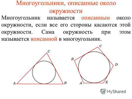 Многоугольники, описанные около окружности Многоугольник называется описанным около окружности, если все его стороны касаются этой окружности. Сама окружность.