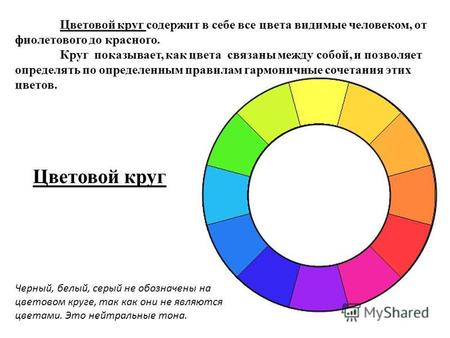 Цветовой круг содержит в себе все цвета видимые человеком, от фиолетового до красного. Круг показывает, как цвета связаны между собой, и позволяет определять.