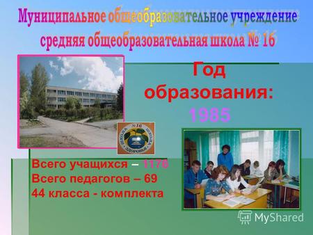 Всего учащихся – 1176 Всего педагогов – 69 44 класса - комплекта Год образования: 1985.