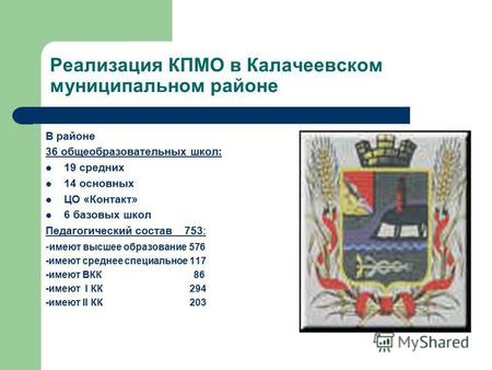 Реализация КПМО в Калачеевском муниципальном районе В районе 36 общеобразовательных школ: 19 средних 14 основных ЦО «Контакт» 6 базовых школ Педагогический.