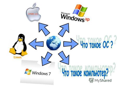 Mac os Linux. - операционная система семейства Windows NT, следующая за Windows Vista. В линейке Windows NT система носит номер версии 6.1 Операционная.