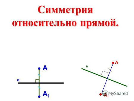 А А 1 А 1 а а А А 1 А 1. а А В С Построить А 1 В 1 С 1, симметричный АВС относительно прямой а. А 1 А 1 В 1 В 1 С 1 С 1 Как можно проверить равенство.