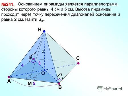 D Н O А B 241. С 4 5 2 3 Основанием пирамиды является параллелограмм, стороны которого равны 4 см и 5 см. Высота пирамиды проходит через точку пересечения.