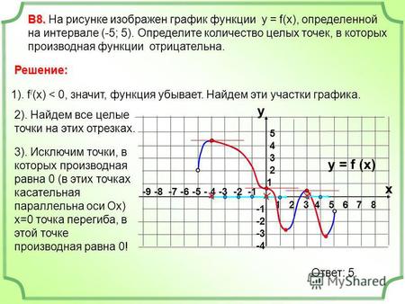 3). Исключим точки, в которых производная равна 0 (в этих точках касательная параллельна оси Ох) х=0 точка перегиба, в этой точке производная равна 0!