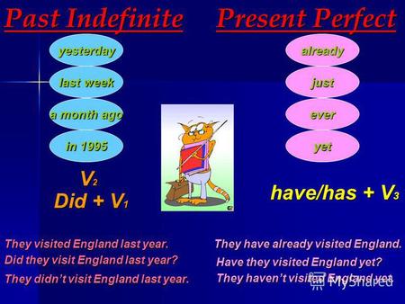 Past Indefinite yesterday last week a month ago in 1995 Present Perfect already just ever yet V2V2V2V2 Did + V 1 have/has + V 3 They visited England last.