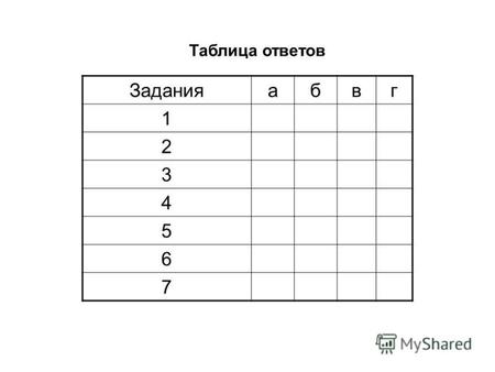Заданияабвг 1 2 3 4 5 6 7 Таблица ответов. x y 10 1. Выберите верный ответ: а) D(у): 1)[-2; 2]; 2)(-2; 2); 3)(-2; 2]; 4)[-4; 1) б) E(y) 1)[-4; 0); 2)[-4;