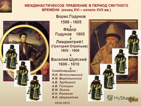 МЕЖДИНАСТИЧЕКСОЕ ПРАВЛЕНИЕ В ПЕРИОД СМУТНОГО ВРЕМЕНИ (конец XVI – начало XVII вв.) Борис Годунов 1598 - 1605 Фёдор Годунов 1605 Лжедмитрий I (Григорий.