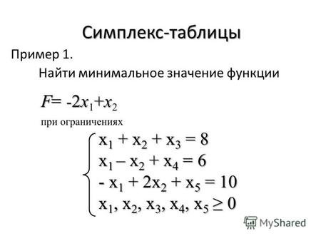 Симплекс-таблицы Пример 1. Найти минимальное значение функции F= - 2x+x F= - 2x 1 +x 2 при ограничениях x 1 + x 2 + x 3 = 8 x 1 – x 2 + x 4 = 6 - x 1 +