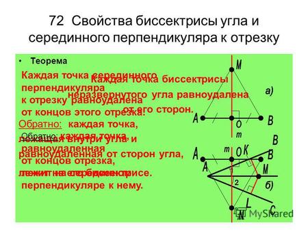 72 Свойства биссектрисы угла и серединного перпендикуляра к отрезку Теорема Каждая точка биссектрисы неразвернутого угла равноудалена от его сторон. Обратно: