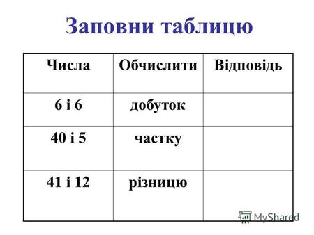 Заповни таблицю ЧислаОбчислитиВідповідь 6 і 6 добуток 40 і 5 частку 41 і 12 різницю.