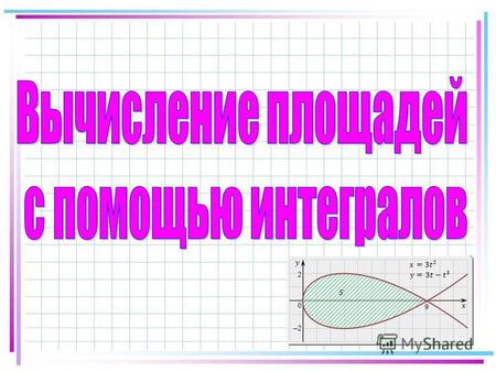 a 0 b x Для нахождение площади криволинейной трапеции y.