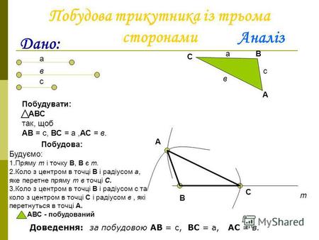 Побудова трикутника із трьома сторонами Дано: а в с Побудувати: АВС так, щоб АВ = с, ВС = а,АС = в. А В С с а в Побудова: Будуємо: 1.Пряму т і точку В,