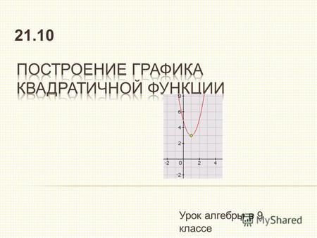 21.10 Урок алгебры в 9 классе. Повторим? Назовите координаты вершин парабол, ось симметрии.