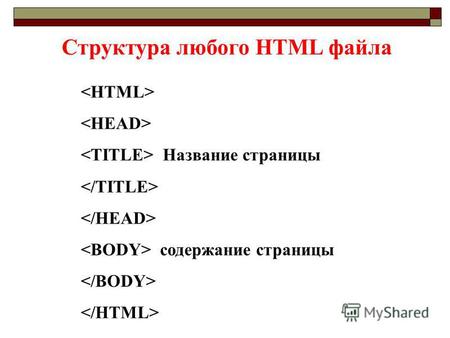 Название страницы содержание страницы Структура любого HTML файла.