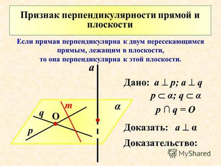 Признак перпендикулярности прямой и плоскости Если прямая перпендикулярна к двум пересекающимся прямым, лежащим в плоскости, то она перпендикулярна к этой.