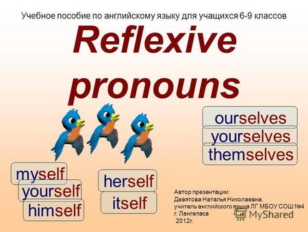 Reflexive pronouns myself yourself himself herself itself ourselves yourselves themselves Учебное пособие по английскому языку для учащихся 6-9 классов.