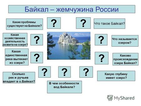 ? Что такое Байкал? ? Что называется озером? ? Каково происхождение озера Байкал? ? Какую глубину имеет озеро? ? В чем особенности вод Байкала? ? Сколько.