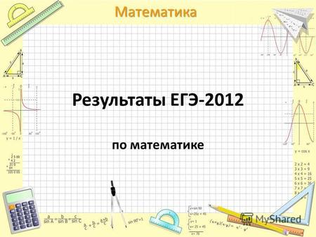 Математика Результаты ЕГЭ-2012 по математике. Количество участников ЕГЭ – 300 Минимальный балл- 24 % выполнения – 91 Набрали ниже минимального – 27 (9%)