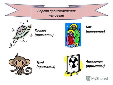 Версии происхождения человека Космос (приматы) Труд (приматы) Бог (творение) Аномалия (приматы)