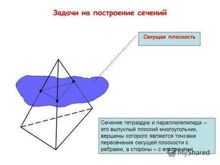 Задачи на построение сечений Секущая плоскость Сечение тетраэдра и параллелепипеда – это выпуклый плоский многоугольник, вершины которого являются точками.