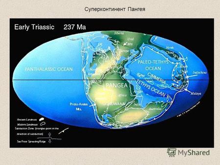 Суперконтинент Пангея. Океаны триасового периода.