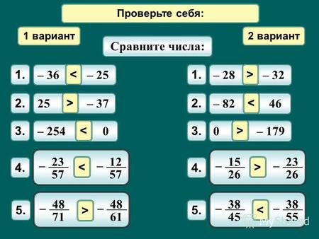 Математический диктант 1 вариант 2 вариант Сравните числа: – 36 – 25 1. 25 – 37 2. – 254 0 3. – 28 – 32 1. – 82 46 2. 0 – 179 3. < 4. 23 57 – 12 57 – 4.