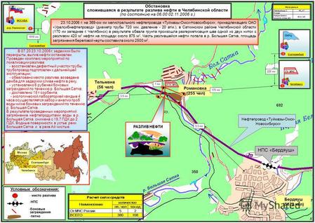 Условные обозначения: - место разлива -НПС Бердяуш (5672 чел) 23.10.2006 г. на 369-ом км магистрального нефтепровода «Туймазы-Омск-Новосибирск», принадлежащего.