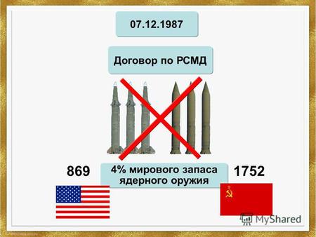 07.12.1987 Договор по РСМД 4% мирового запаса ядерного оружия 8691752.