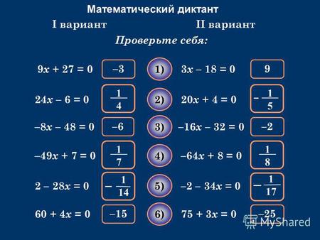 Математический диктант Решите уравнение: 3 х – 18 = 0 9 1) 2) –2 3) –25 4) 5) 6) 20 х + 4 = 0 –16 х – 32 = 0 –64 х + 8 = 0 –2 – 34 х = 0 75 + 3 х = 0 1818.